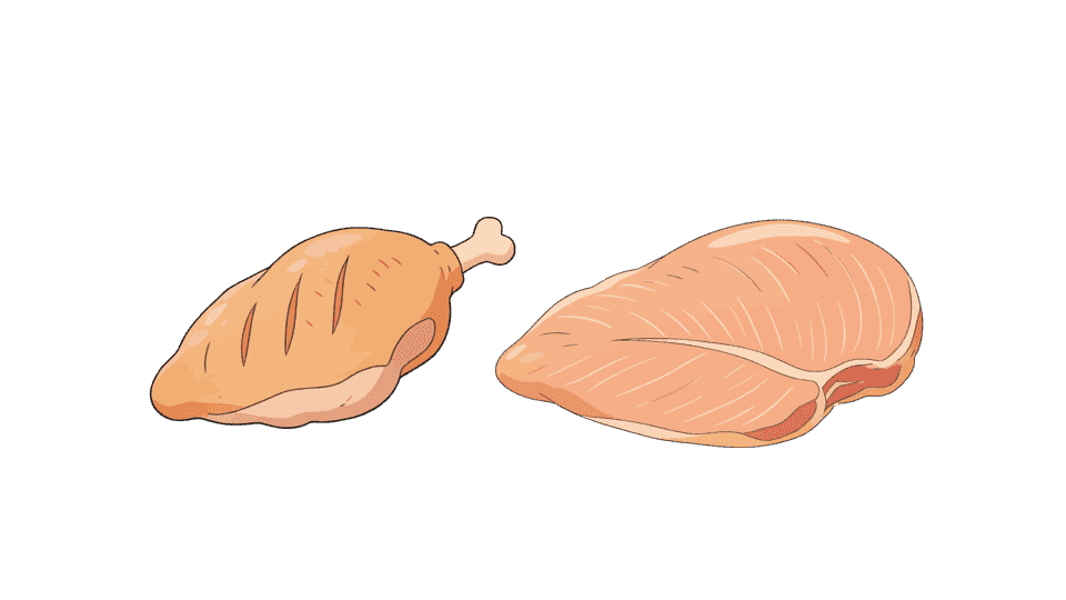 鸡胸肉鸡腿鸡肉